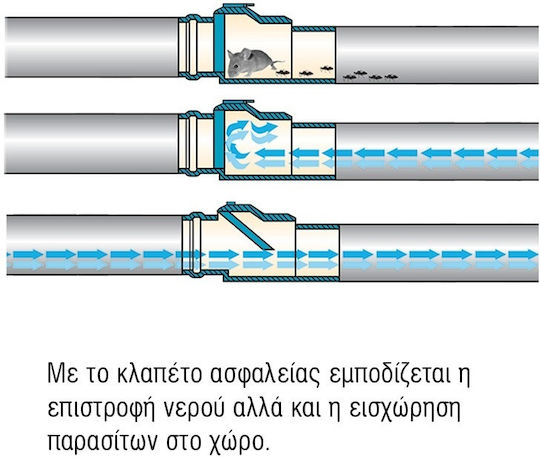 Viospiral 70-00110 Element de Instalații Sanitare