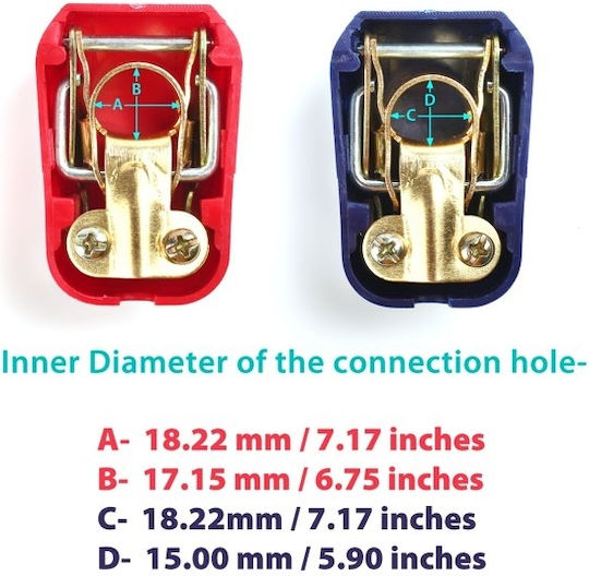Boat Battery Terminals