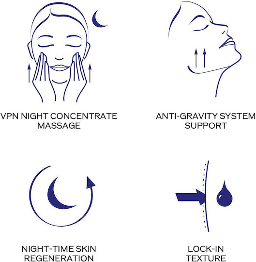 Shiseido Vital Perfection Moisturizing & Anti-aging Serum Face for Radiance & Firming 40ml