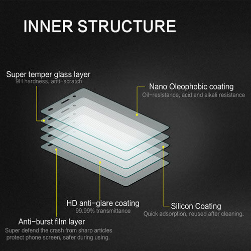 0.26mm Tempered Glass (Xiaomi Redmi Note 12 Pro 5G, Poco X5 Pro 5G, Note 12 Pro+)
