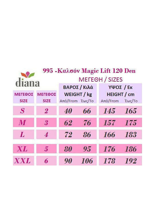 Diana