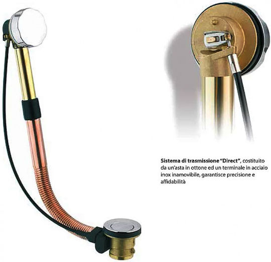 CGS Brass Valve Shower Bronze