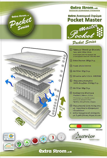 Extra Strom Pocket Master Einzel Ergonomisch Matratze Schaum 100x190x29cm mit Aloe Vera