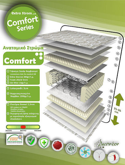 Extra Strom Comfort Μονό Ορθοπεδικό Στρώμα Latex 80x190x26cm με Ελατήρια