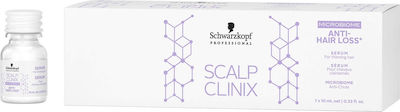 Schwarzkopf Scalp Clinix Hair Ampoules against Hair Loss 7x10ml