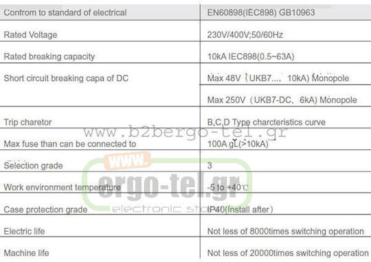 Kripal Αυτόματη Ασφάλεια 10A Διπολική AC 209-001100210