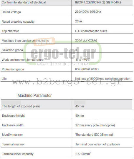Kripal Automatic Circuit Breaker 100A Triple-pole AC 209-001253100