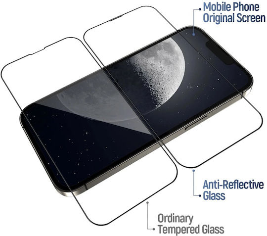 Blueo Mr.monkey 5D Tempered Glass (iPhone 13 Pro Max)