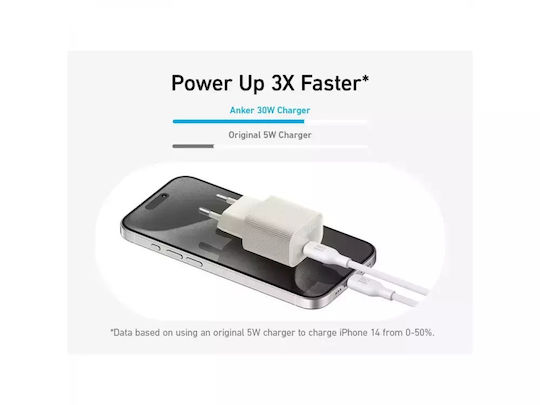 Anker Φορτιστής Χωρίς Καλώδιο GaN με Θύρα USB-C 30W Power Delivery Λευκός (Nano 4)