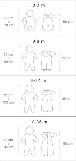 Bemini De toamnă Sac de dormit cu picioare Magic 2 tog Softy Blue