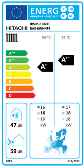Hitachi Αντλία Θερμότητας 20kW Τριφασική 60°C Split