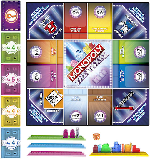 Joc de Societate Monopoly Chance pentru 2-4 Jucători 8+ Ani Hasbro