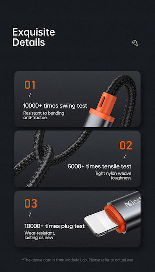 Mcdodo Lightning Männlich Zu USB-C Weiblich Orange 1Stück CA-1440