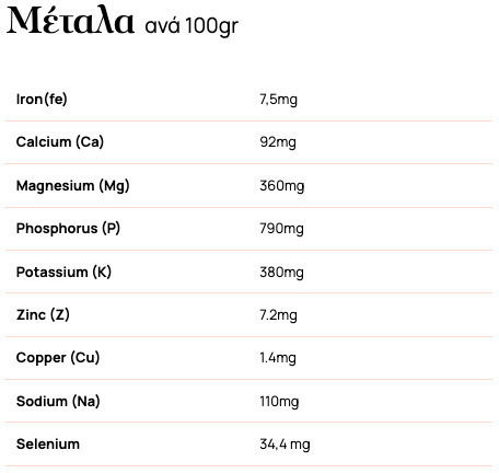 Emelia Ταχίνι Ταχίνι 10Kg 10000gr