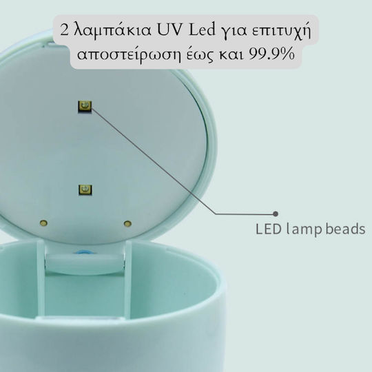 Baby Cloud Tragbarer Baby-Sterilisator für Schnuller
