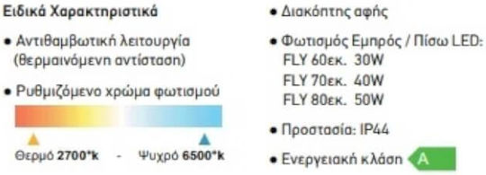 Luminor Кръгло Огледало За Баня LED 18x18см