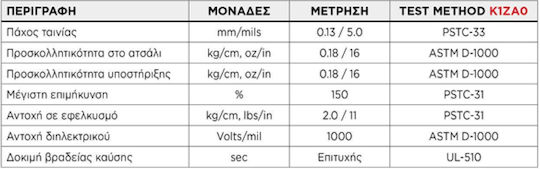 Isolierband 50mm x 20m 5Stück Schwarz