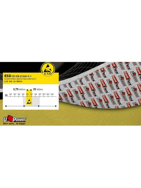 Upower Arden Boots Safety Black S3 with Certification CI, ESD ,SRC
