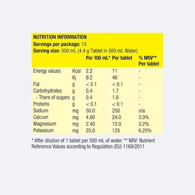 Precision Fuel & Hydration με Γεύση Λεμόνι 15 αναβράζοντα δισκία