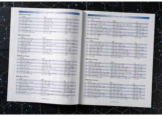 Game Expansion Talon 1000 12+ Years Old (EN) GMT Games