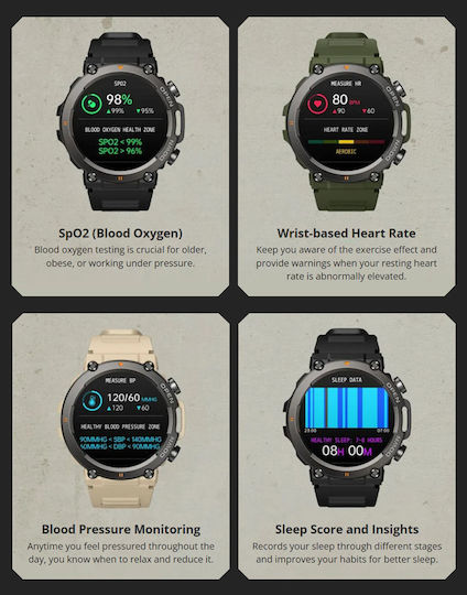 Zeblaze Vibe 7 47mm Smartwatch με Παλμογράφο (Μαύρο)