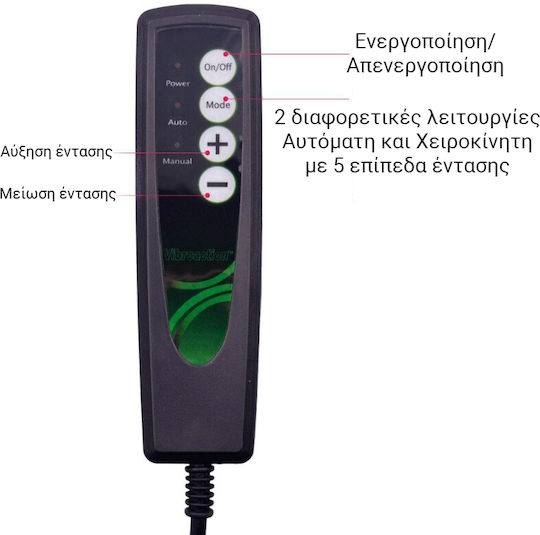 Clever Vibro Ζώνη Παθητικής Γυμναστικής Κοιλιακών
