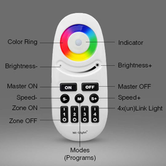 123led LED Strip 12V RGB Light 1m with Remote Control