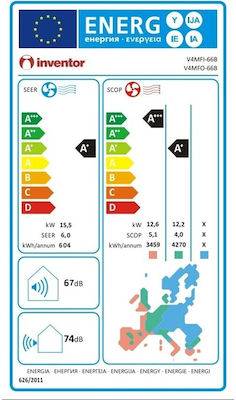 Inventor V5MFI-66B Επαγγελματικό Κλιματιστικό Inverter Ντουλάπα