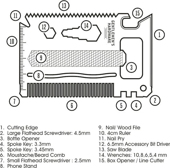 Gentlemen's Hardware Multitool