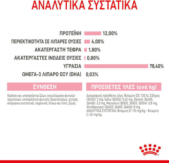 Royal Canin Wet Food for Young Cats in Pouches with Tuna Diet 85gr