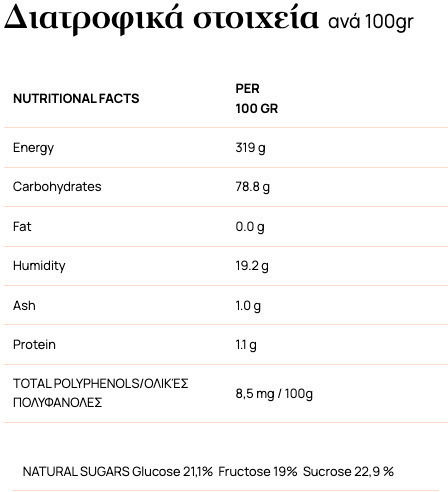 Emelia Μελάσα Υγρό 1370gr