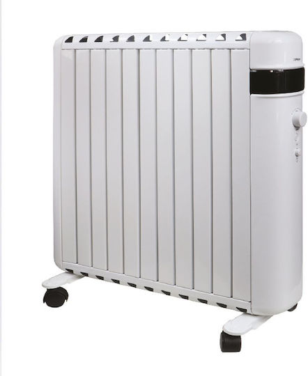 Gruppe Floor Convector Heater 1250W With Electronic Thermostat 52.5x63.5cm White