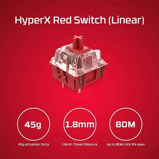 HyperX Alloy Origins 60 Gaming Mechanical Keyboard 60% with HyperX Red switches and RGB lighting (English US) White