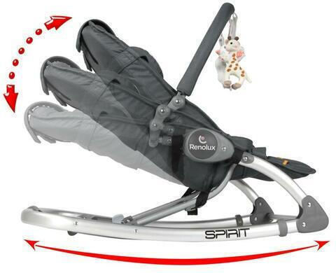 Renolux Handbuch Baby Relax Spirit Schwarz