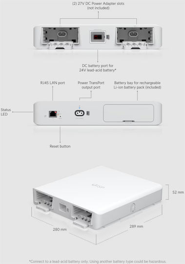 Ubiquiti UISP Power Professional UISP-P Power Supply 1pcs