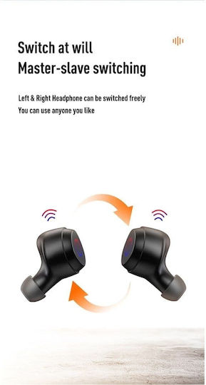 Joyroom JR-TL10 In-ear Bluetooth Handsfree Ακουστικά με Θήκη Φόρτισης Λευκά
