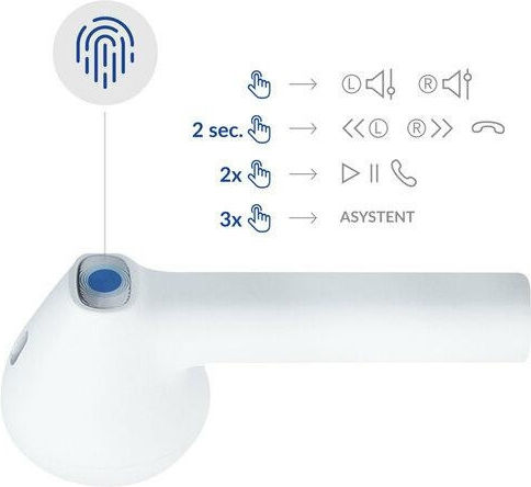 3MK MovePods In-ear Bluetooth Handsfree Ακουστικά με Αντοχή στον Ιδρώτα και Θήκη Φόρτισης Λευκά