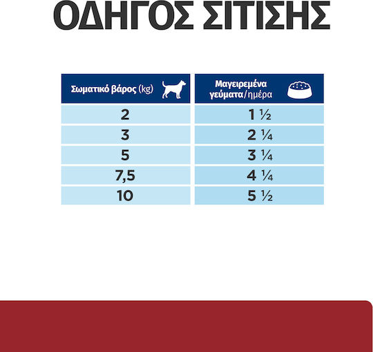 Hill's Canine I D Влажна Храна за Кучета в Може да Диетична с Пилешко 354гр