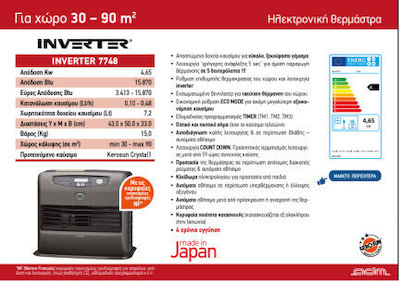 Inverter 7748 Αερόθερμη Σόμπα Κηροζίνης 4.65kW Γκρι