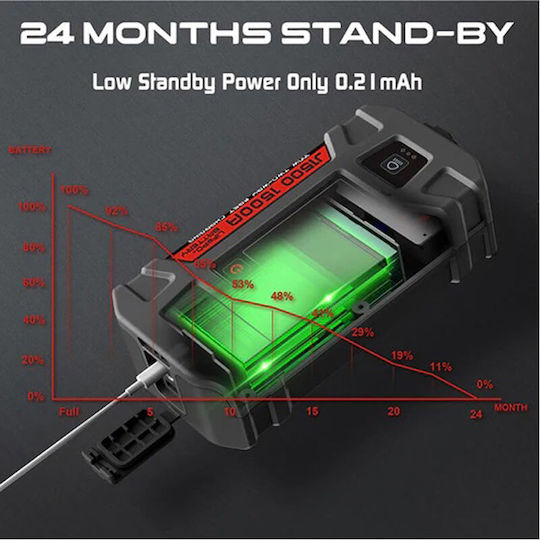 Auto Gs Tragbar Auto-Starthilfe 1500A mit Φακό 12V