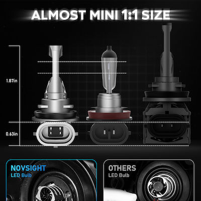 NovSight Car H11 Light Bulb LED 6500K Cold White 90W