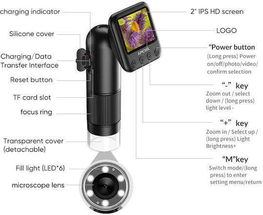 Apexel APL-MS008 Digital with Monitor Microscope USB 400x800x, LED, 720p/2MP