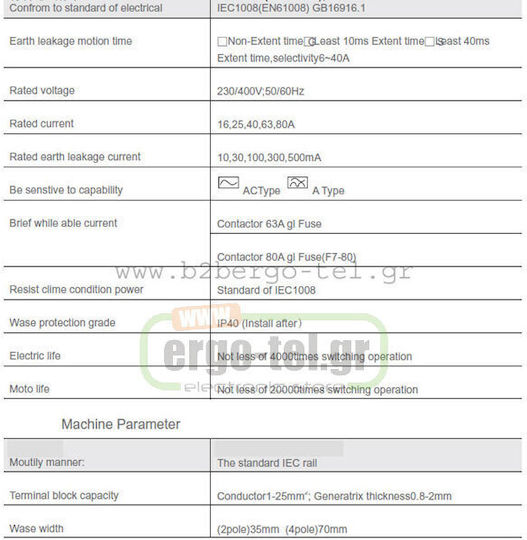 Kripal Phase Earth Leakage Relay