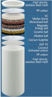 Waterro Accesorii pentru filtre de apă 0001667