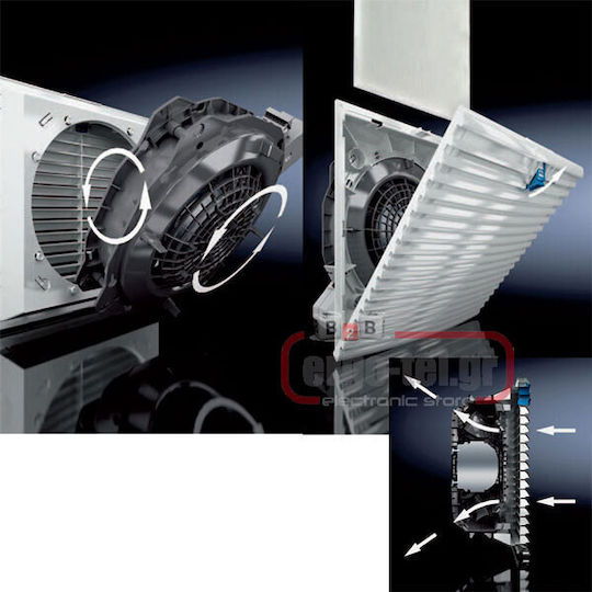 Linkwell Axial Industrieventilator