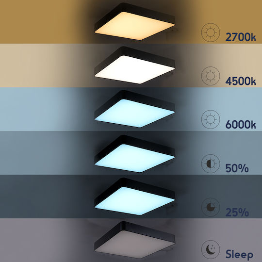 GloboStar Τετράγωνο Εξωτερικό LED Panel 75W με Θερμό Λευκό Φως 60x60εκ.