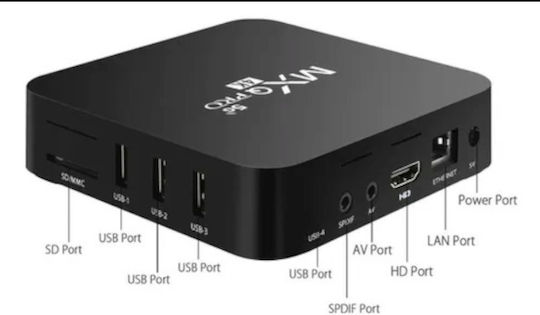 TV Box MX9 4K UHD with WiFi USB 2.0 8GB RAM and 128GB Storage Space with Operating System Android 11.1