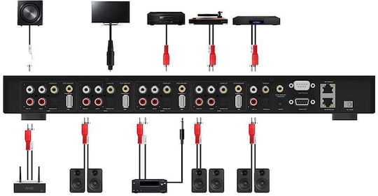 Arylic Rakoso H400 Προενισχυτής Hi-Fi Stereo