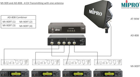 Mipro AT70 Stand Microphone
