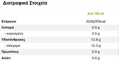 Βίκος Cola με Ανθρακικό σε Μπουκάλι 1500ml